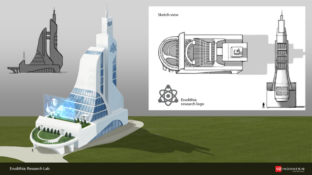 Erudithia Research Lab