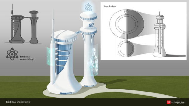 Erudithia Research Lab