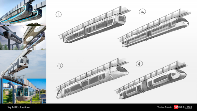 Sky Rail Explorations